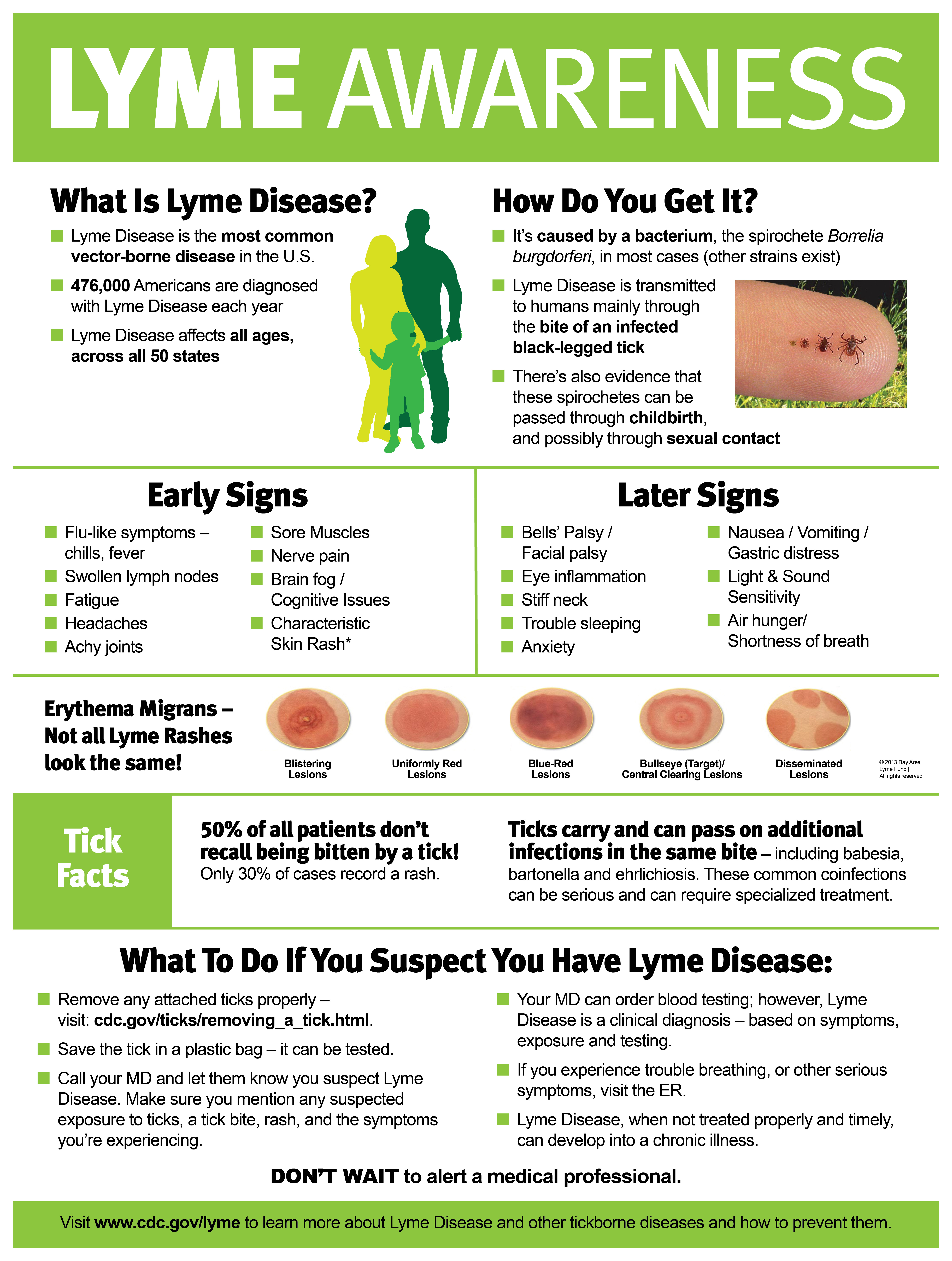 lyme awareness pic | lymedisease.org