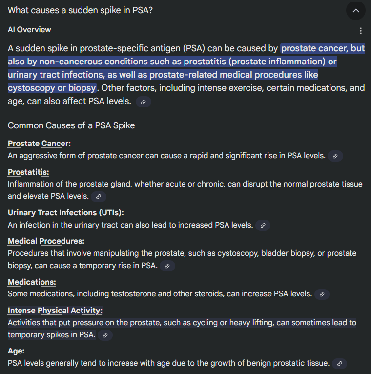 psa spikes psa spikes